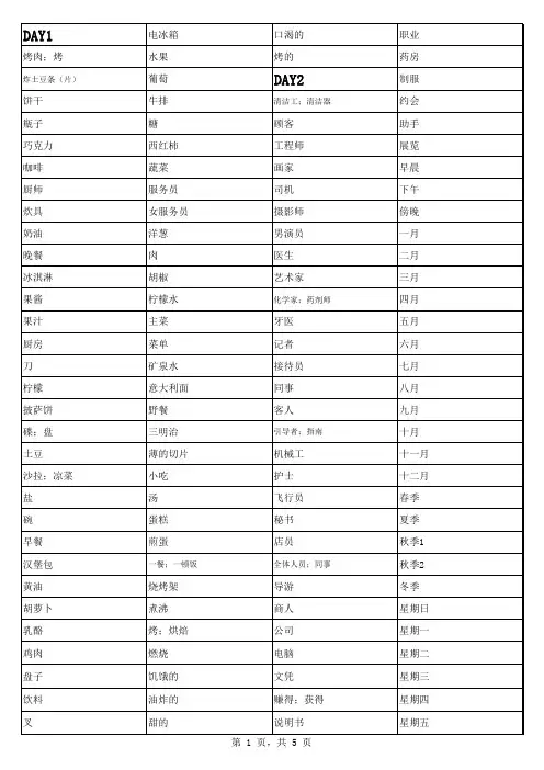14天攻克KET核心词汇(默写版)