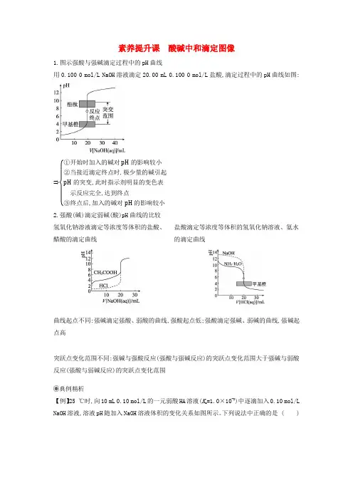 高中化学第三章水溶液中的离子反应与平衡素养提升课酸碱中和滴定图像同步测试新人教版选择性必修1