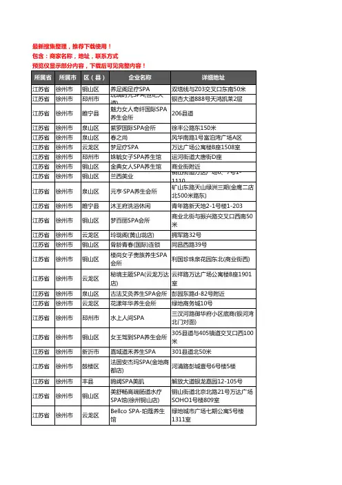 新版江苏省徐州市SPA企业公司商家户名录单联系方式地址大全158家