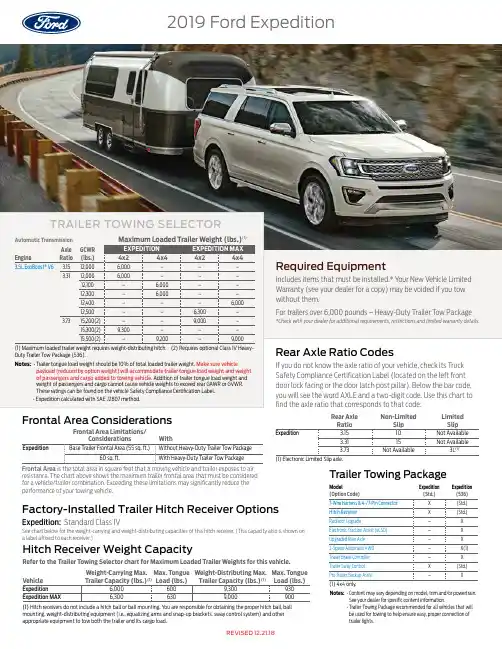 福特F-150Expedition（2021年版）：车载拖车系统说明说明书
