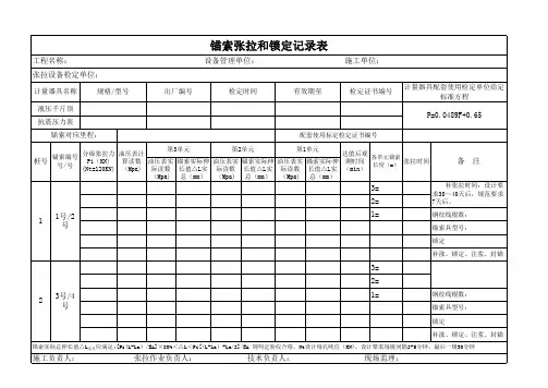 锚索张拉、锁定记录表