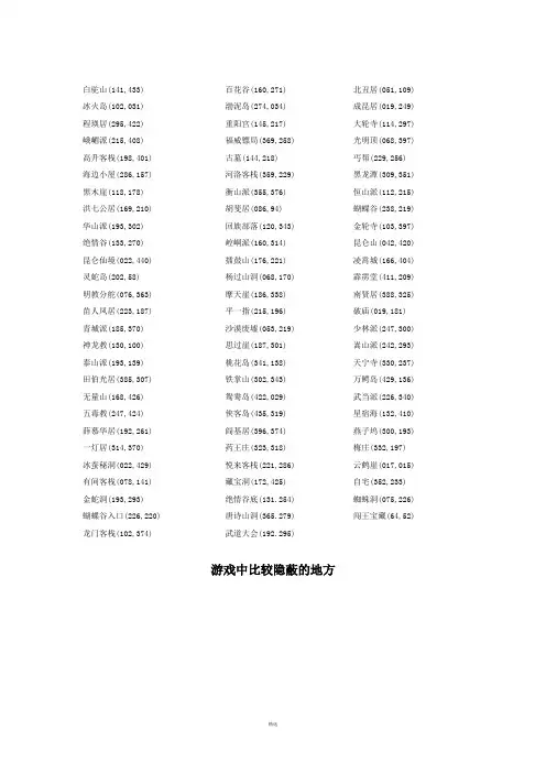 金庸群侠传地图坐标攻略