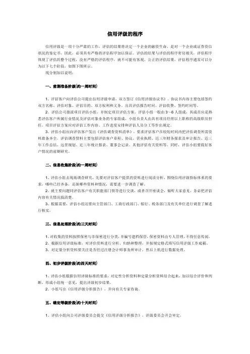 信用评级的程序