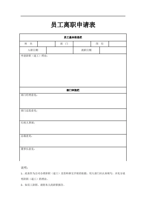 员工离职申请、交接表 