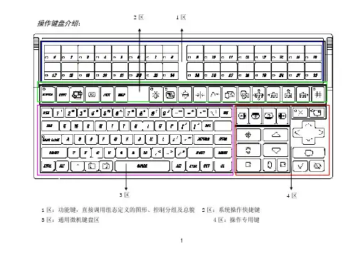 CS3000中文操作手册