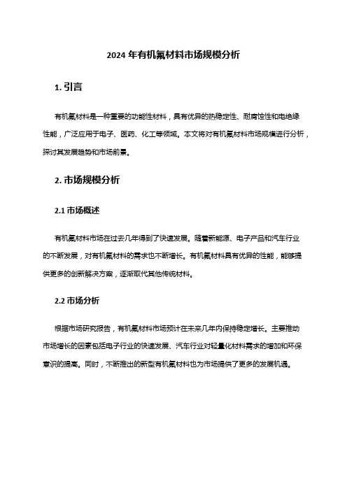 2024年有机氟材料市场规模分析