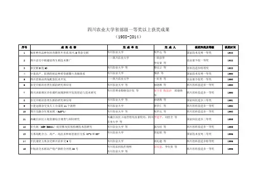 四川农业大学省部级一等奖以上获奖成果(1988-2011)