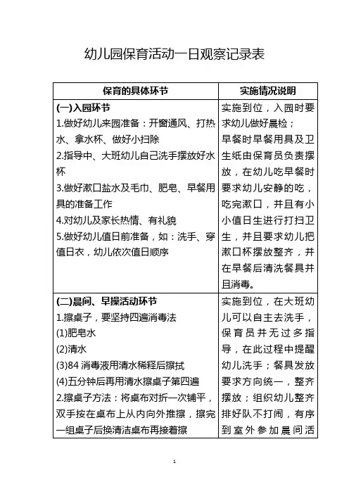 幼儿园保育活动一日观察记录表