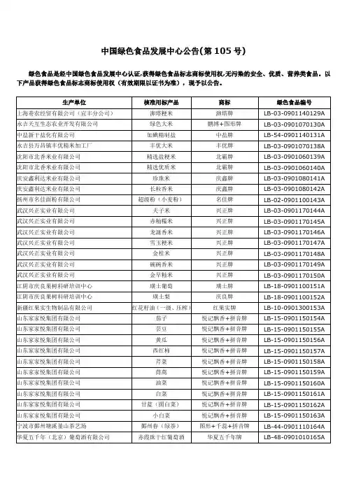 中国绿色食品发展中心公告(第105号).