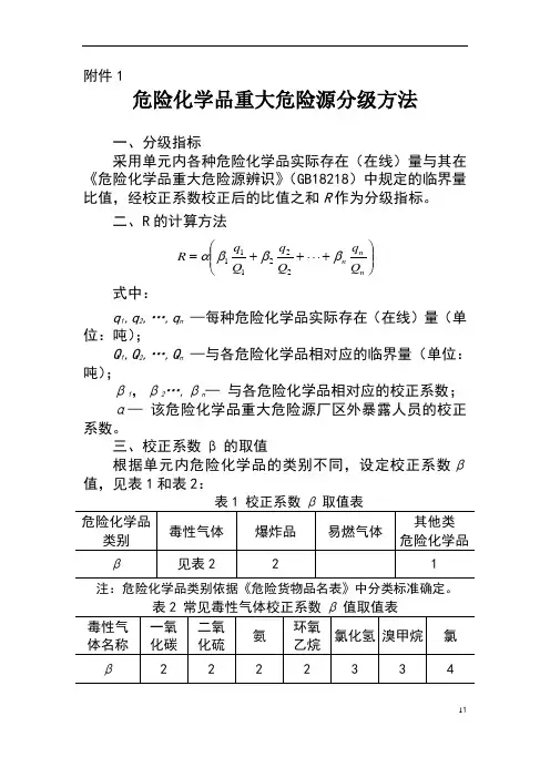 危险化学品重大危险源分级方法