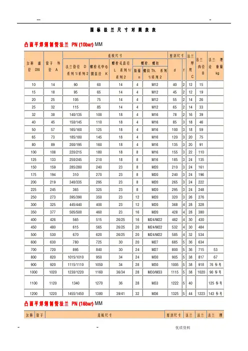 国标法兰尺寸对照表