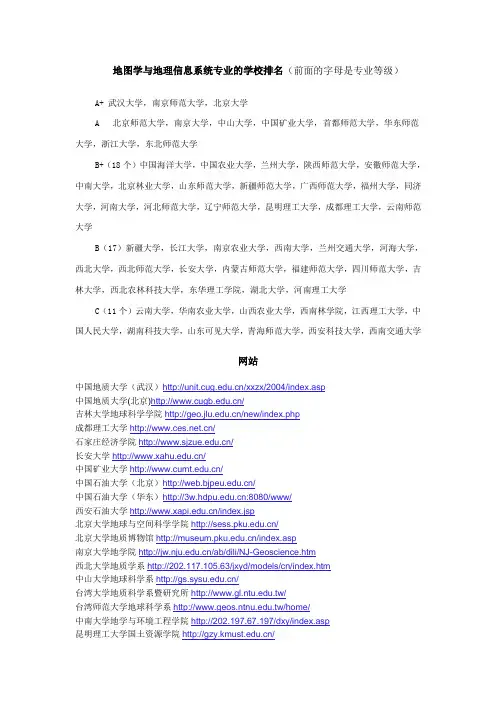 GIS专业的学校排名