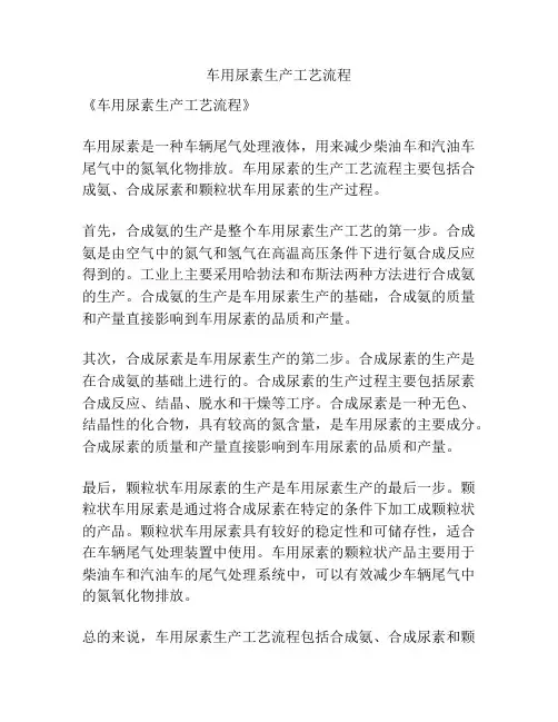 车用尿素生产工艺流程