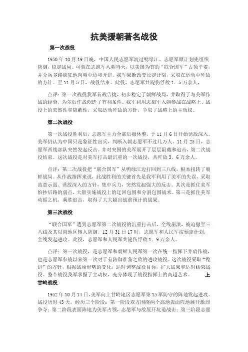 抗美援朝著名战役