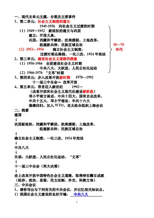 建国以来中共探索