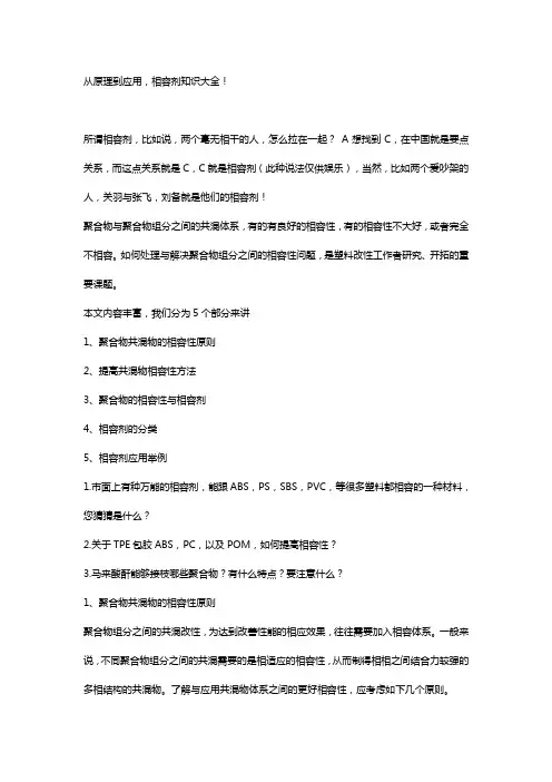 高分子助剂汇总