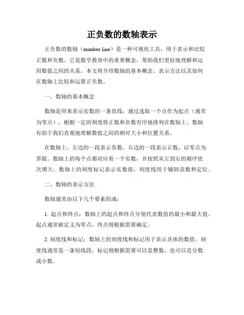 正负数的数轴表示