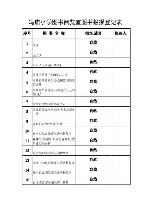 图书阅览室图书报损登记表