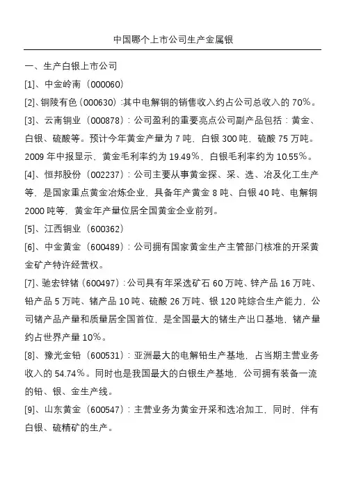 中国哪个上市公司生产金属银