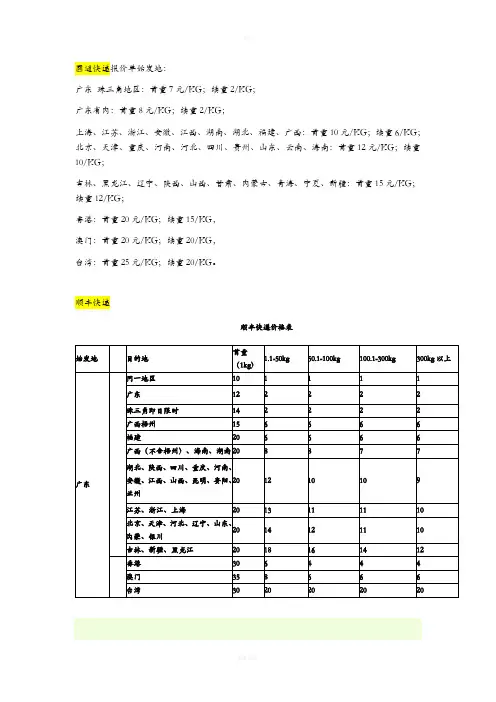 深圳发出常用快递价格表