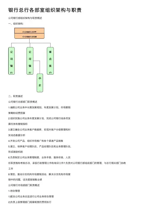 银行总行各部室组织架构与职责