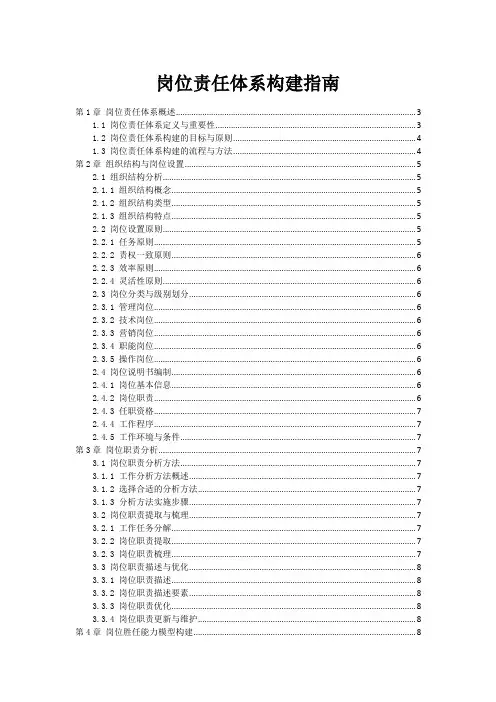 岗位责任体系构建指南