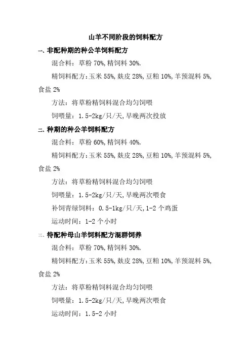 山羊饲料配方