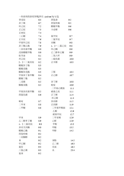 一些溶剂的溶度参数