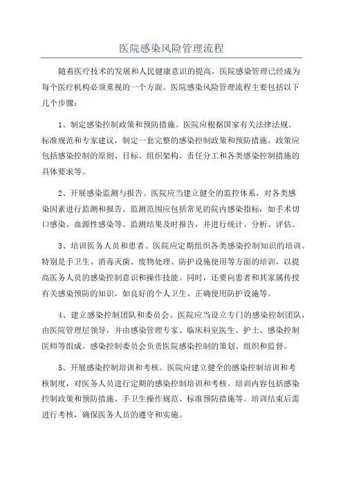 医院感染风险管理流程