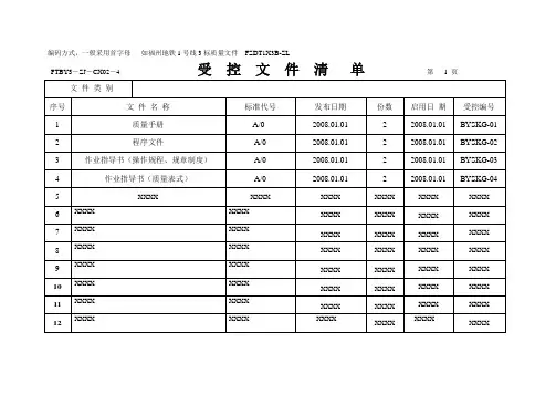 受控文件一览表(模板)