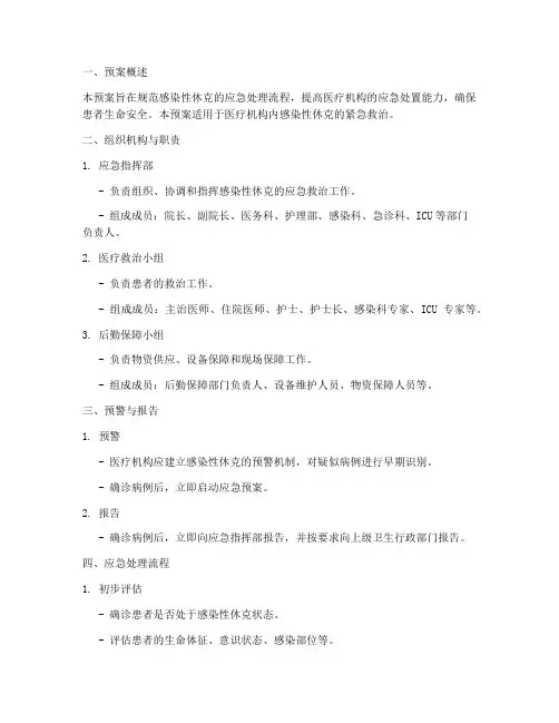 感染性休克的应急预案模板