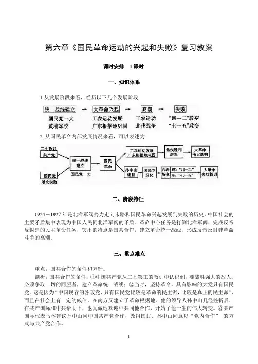 第六章《国民革命运动的兴起和失败》复习教案讲解