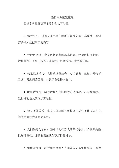 数据字典配置流程