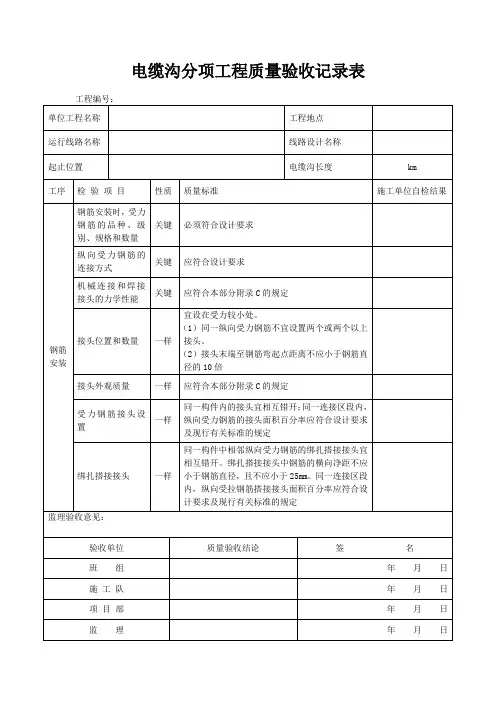 电缆沟井工程质量验收记录表