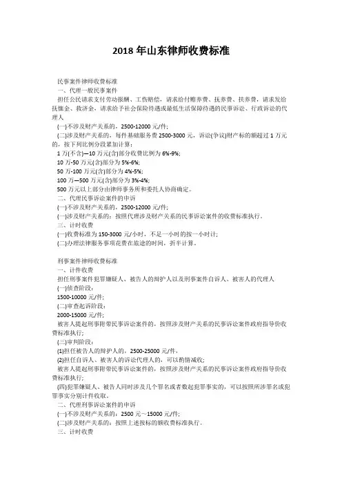 2018年山东律师收费标准