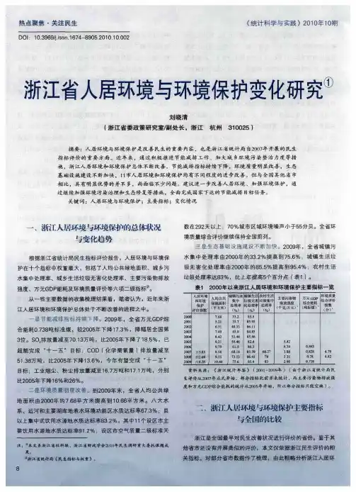 浙江省人居环境与环境保护变化研究