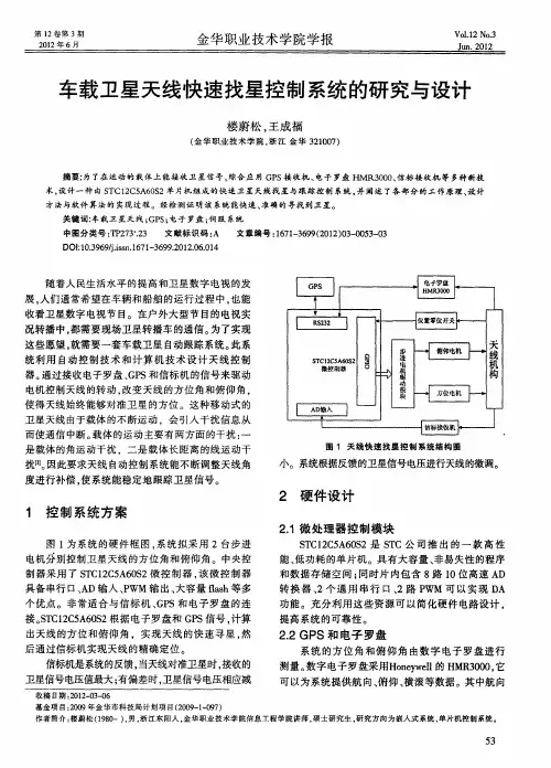 车载卫星天线快速找星控制系统的研究与设计