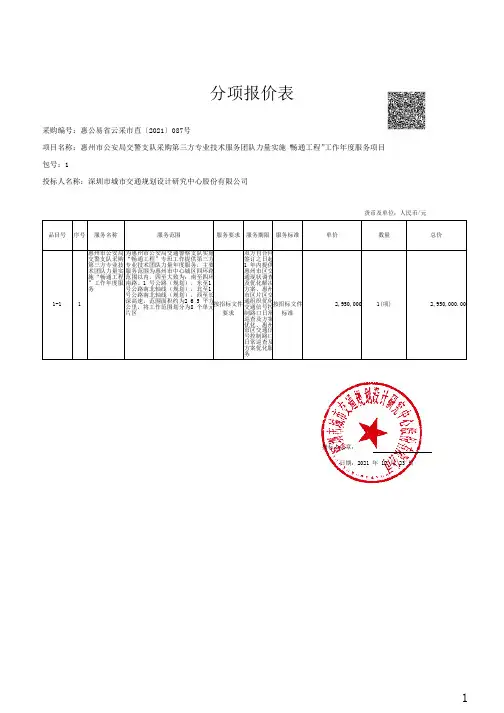 分项报价表
