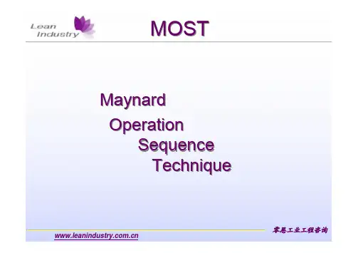 MOST时间分析MOST Analysis
