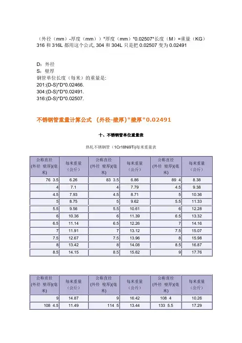 不锈钢管重量表