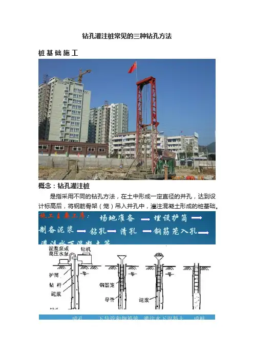 钻孔灌注桩常见的三种钻孔方法