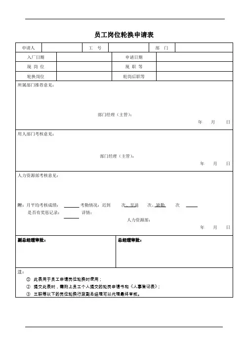 员工岗位轮换申请表