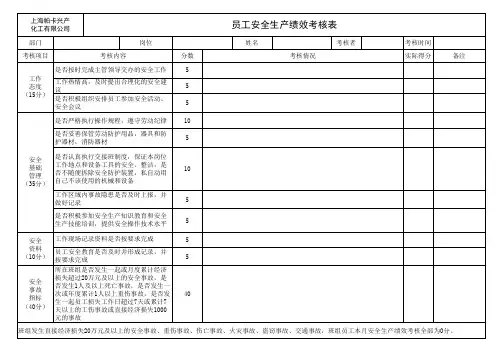员工安全生产绩效考核表