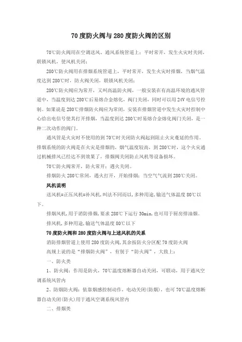 70度防火阀与280度防火阀