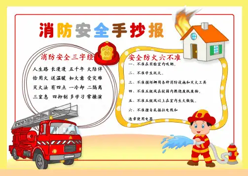 消防安全手抄报电子小报模板共2套(可编辑可打印)