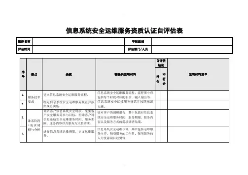 信息系统安全运维服务资质认证自评估表