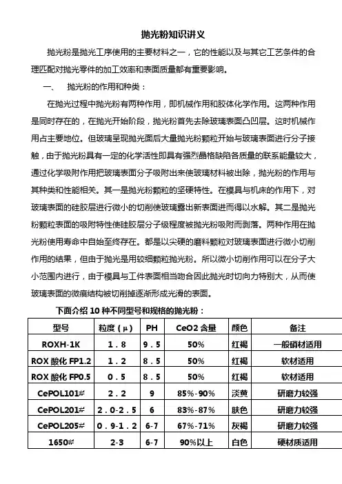 抛光粉知识讲义