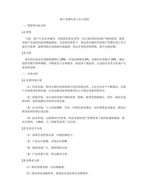 地产营销年度工作计划表