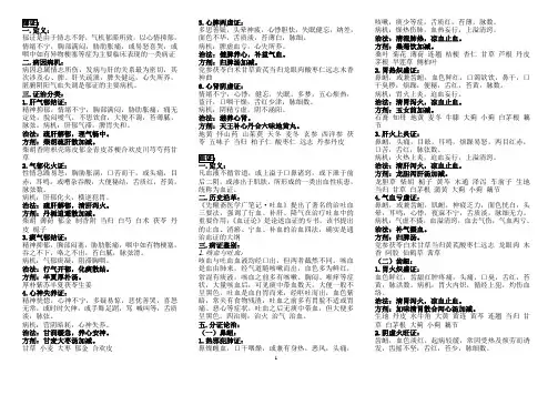 职业中医总结气血津液病证