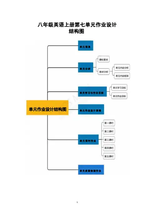 人教版初中英语八年级英语上册第七单元作业设计案例) 